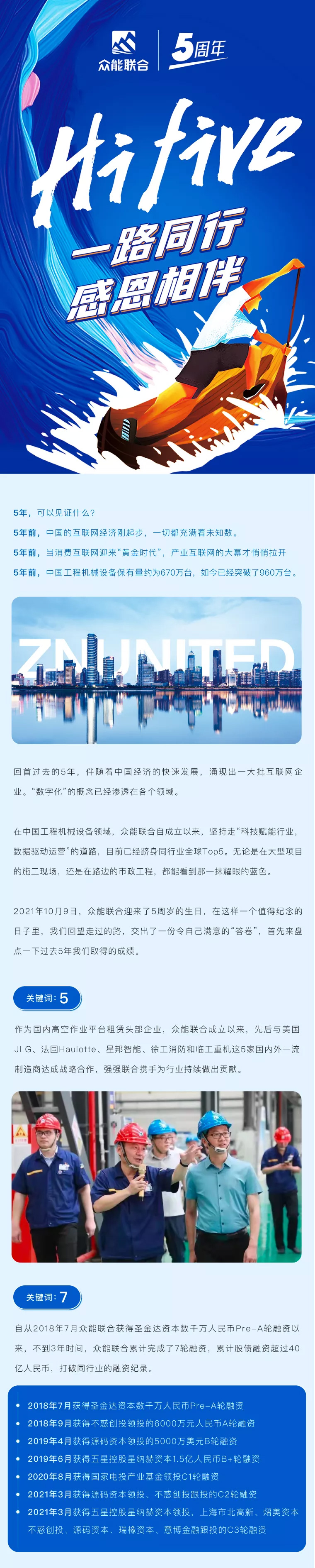 一路同行，感恩相伴！星空官方网站-星空（中国）
五周岁生日快乐-1.jpg