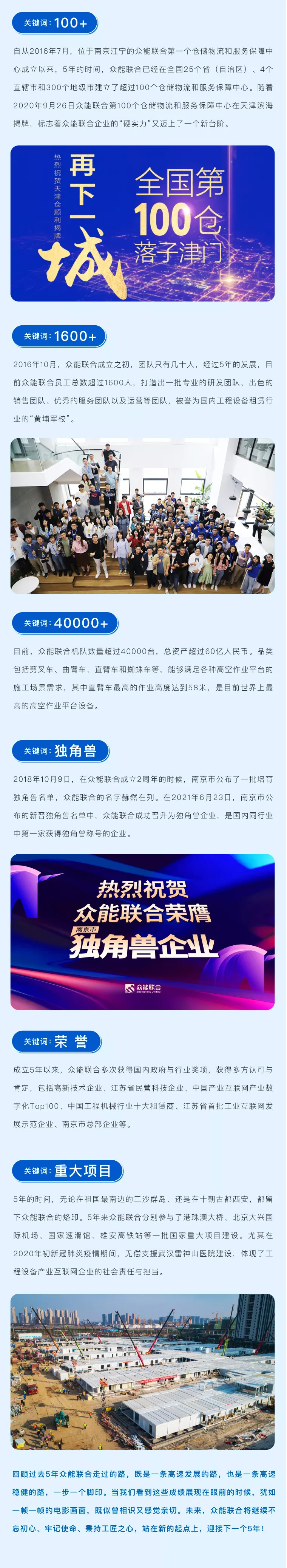 一路同行，感恩相伴！星空官方网站-星空（中国）
五周岁生日快乐-2.jpg